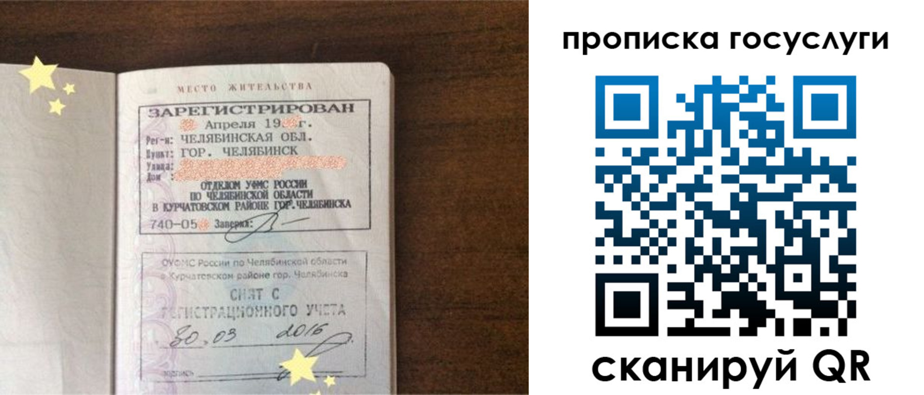 временная регистрация адрес в Пятигорске